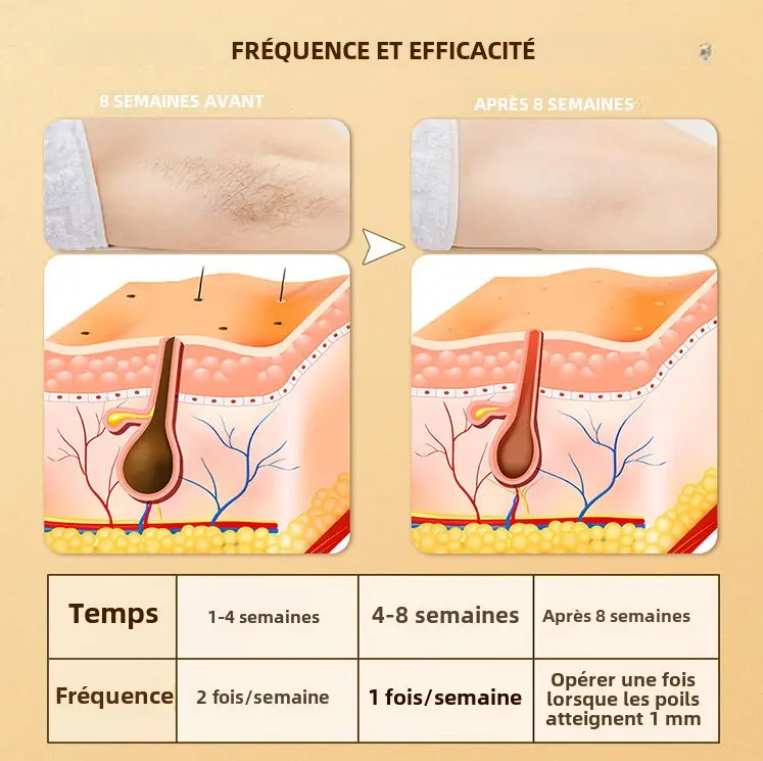 SKINCLEAN